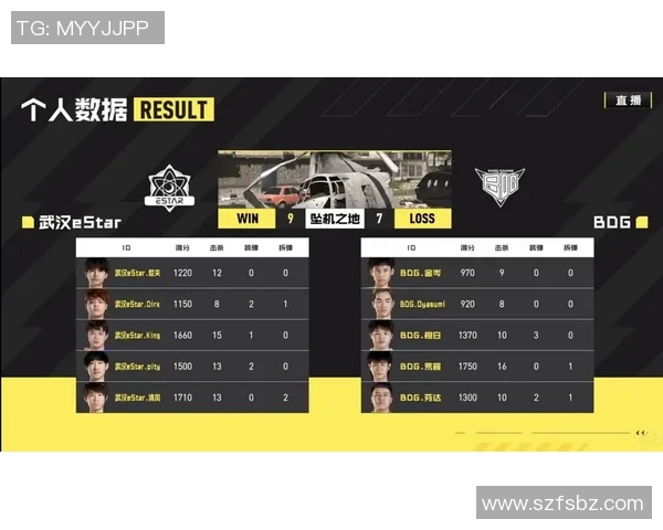 电竞比分英雄联盟巨献深度解析V5战队的比赛经验与策略分享