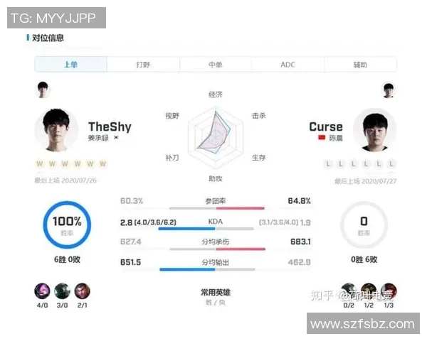 电竞实时数据分析CSGO比赛中IG战队的进攻表现与得失情况