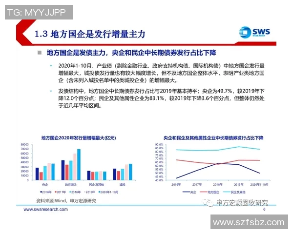 重磅专题BLG区域防守创新策略解析与实践探讨