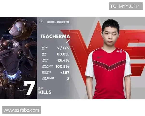 esports数据电竞比分高校联赛分析WE战队配合表现的优势与不足 esports数据电竞比分高校联赛分析WE战队配合表现的优势与不足