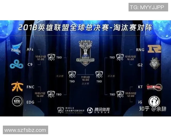 esports最新数据RNG在英雄联盟阵地战中的表现分析与得失总结 esports最新数据RNG在英雄联盟阵地战中的表现分析与得失总结