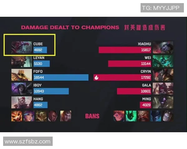 esports数据王者荣耀热议RNG速度之争背后的战术与策略分析 esports数据王者荣耀热议RNG速度之争背后的战术与策略分析